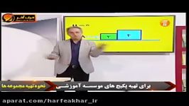 فیزیک کنکورموسسه حرف آخر توزیع نیرو استاد کامیار