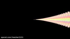 Fibonacci Numbers hidden in the Mandelbrot Set  Numberphile