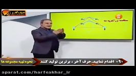 فیزیک کنکورموسسه حرف آخر قانون آمپرتدریس وحل تست