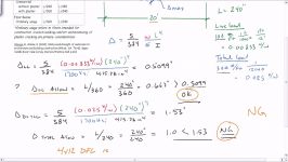 Design beam for deflection