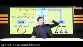 توحیدشناسی حل تست1 دین وزندگی کنکور یوسفیان پور