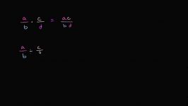 24 Nested fractions