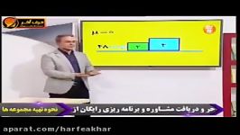 فیزیک کنکور موسسه حرف آخر توزیع نیرو استاد کامیار