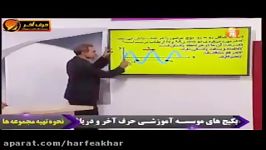 فیزیک کنکور موسسه حرف آخرحل تست مبحث موج استاد کامیار