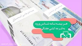 تیزر تبلیغاتی بیمه آتیه سازان   گوینده آرش جوان