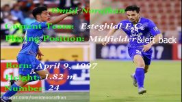 omid noorafkan highlight champions league 2018. esteghlal