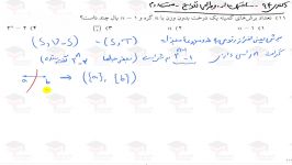 ساختمان داده طراحی الگوریتم  حل تست دکتری 94  بخش 2