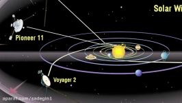 Scientists Believe Incoming Asteroid might be Alien Craft  Interstellar Visitor