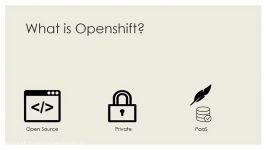 Introduction to Openshift