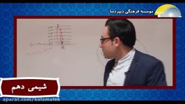 آموزش شیمی دهم استاد سلامت 2 kalamalek.ir