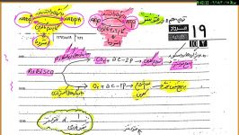 تدریس فصل 8 زیست پیش شارش انرژی ـ بخش چهارم