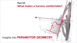 Paramotor geometry part 22 Comfort. What makes a harness fortable