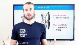 Paramotor geometry part 25Walk away after CRASH on your own