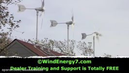 Wind Turbine Blades Design