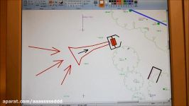 Working Model of Anti Self Destruct Horizontal Axis Wind Turbine