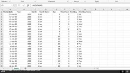 آموزش مدل سازی داده ها تحلیل آن ها بوسیله Excel Power