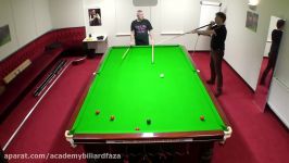 TECHNIQUE   Rest Play Exercise For Cue Control