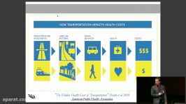 Lawrence Larry Frank Predicting the Health Impact of Built Natural