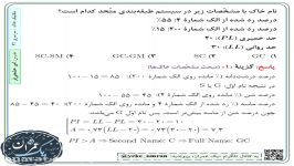 کنکور ارشد عمران  سال 96  مکانیک خاک  سؤال 3