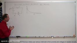 Physics  Resistors in Series and Parallel 5 of 5 The RC Circuit