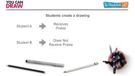 You CAN Draw  How to Draw Webinar