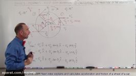 Physics  Mechanics Rigid Body Rotation 3 of 10 Calculating the Magnitude of the Velocity