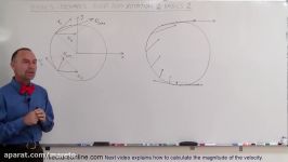 Physics  Mechanics Rigid Body Rotation 2 of 10 Basics 2