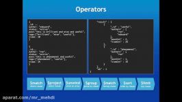 Mongodb مثالی عملگرهای مختلف در فریمورک aggregation