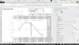 Excel 2013 Video 20 A Dynamic Biorhythm Chart in Excel