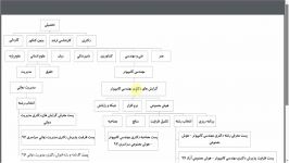 درک درست انتخاب دسته بندی انتخاب موضوع