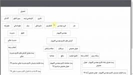 انتخاب دسته بندی درست گرایش یا رشته اصلی