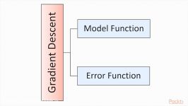 شروع به کار Machine Learning  ویژه برنامه نویسان