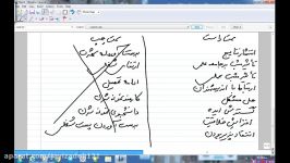 آموزش مقاله نویسی ISI سعید جوی زاده 2