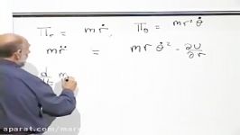 Lecture 4 Modern Physics Classical Mechanics Stanford