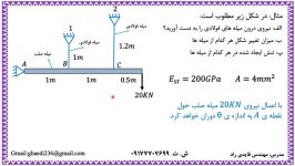 حل مسائل استاتیکی نامعین در مقاومت مصالح قایدی راد