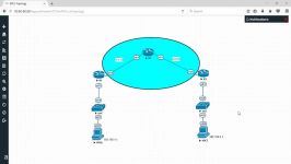 آموزش ccna  NAT