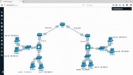 آموزش ccna  Static Route