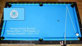 23 Kick Shots Frozen Rail Cue Ball Drill #1 with Aiming