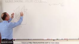 Electrical Engineering Ch 6 Capacitors 1 of 26 Basics What is a Capacitor