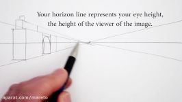 How to Draw 1 Point Perspective Step by Step