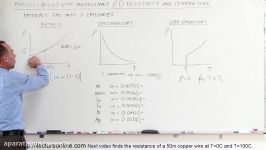 Physics  EM Resistivity and Resistance 17 of 33 Resistivity and Temperature