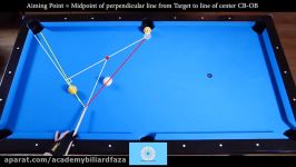 Cue Ball Frozen to Object Ball  Learn Trickshots Aimin