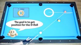 Cue Ball Path and Position Control Drill 3  Aiming Sys