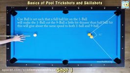 Basics of Trickshots and Skillshots