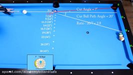 Follow Shots Angles Drill  Angle Fraction Ball Aiming