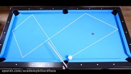 Tricky Pocket Shots  Trickshots Aiming Method Tutorial