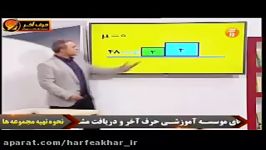 فیزیک کنکورموسسه حرف آخر توزیع نیرو استاد کامیار