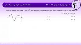 حل آزمون 20 اسفند 95 قلمچی  سؤال 151 تا 160 رشته ریاضی