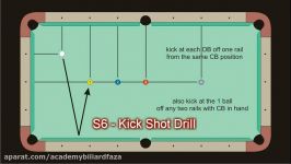 Kick Shot Aiming Systems  How To Aim Kick Shots 