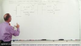 Physics  EM Capacitors Capacitance 35 of 37 Dielectric Breakdown